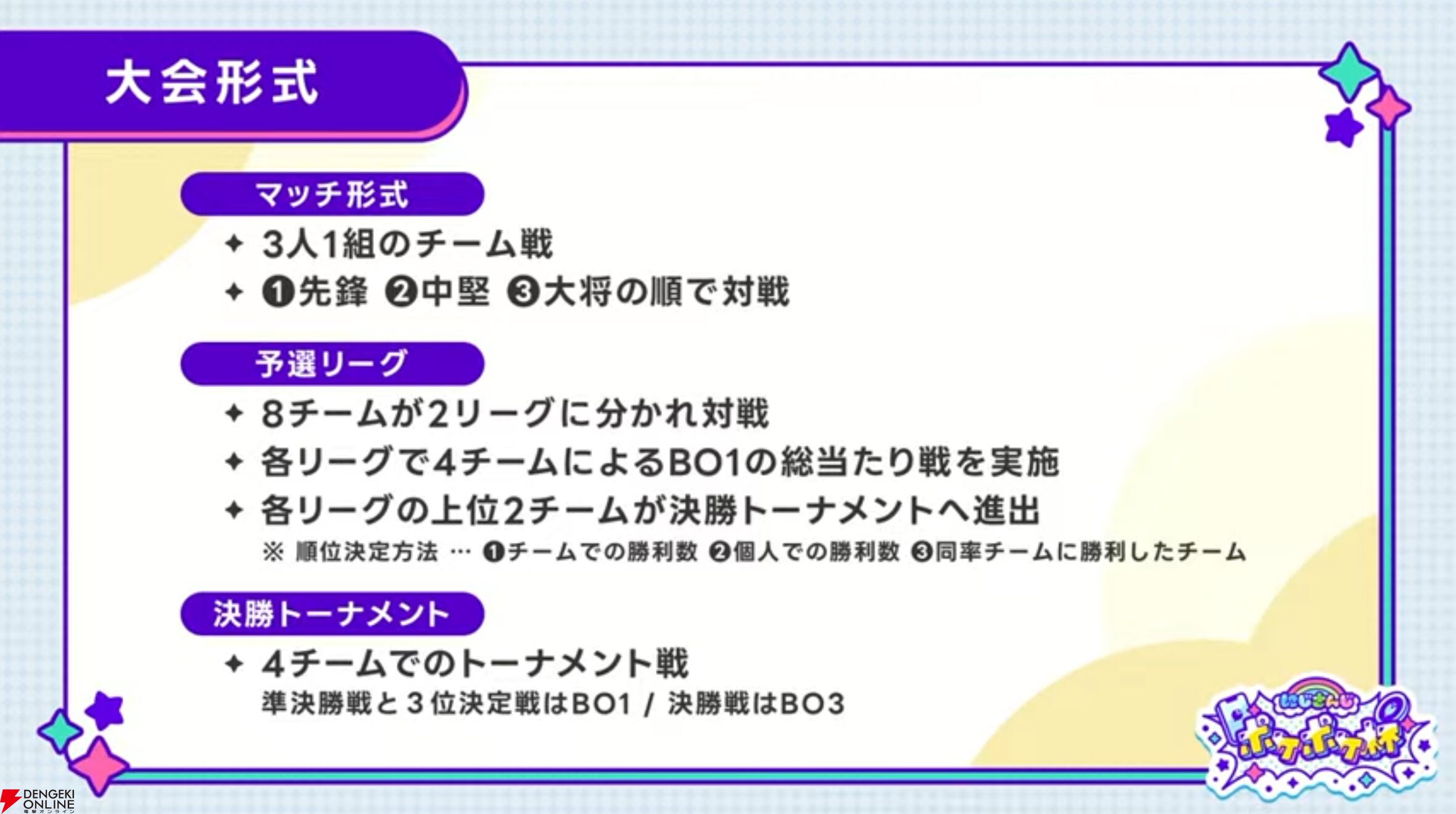 【にじさんじ】『ポケポケ』のチーム戦トーナメント“にじさんじポケポケ杯”が6月8日（予選）と7月5日（決勝T）に開催決定！