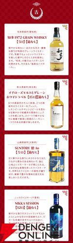 【合わせて5本に1本が当たり】響21年が1/100、山崎12年は約1/33、余市10年、響BCは1/50など厳選された銘柄が6,900円で当たる『ウイスキーくじ』が販売中