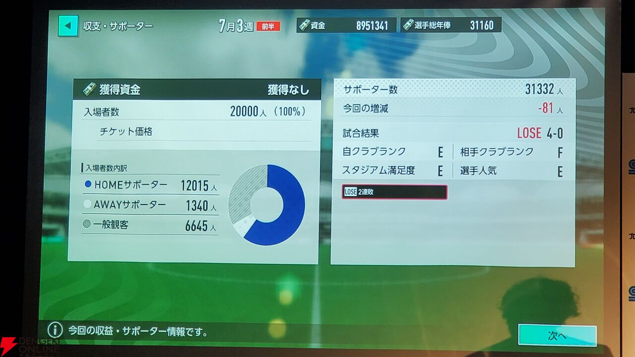 『サカつく2025』本田圭佑と伊集院光がシリーズの愛を語った発表会レポート。プロデューサーが語る『サカつく』の役割とは？【プロサッカークラブをつくろう！2025】