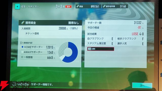 『サカつく2025』本田圭佑と伊集院光がシリーズの愛を語った発表会レポート。プロデューサーが語る『サカつく』の役割とは？【プロサッカークラブをつくろう！2025】