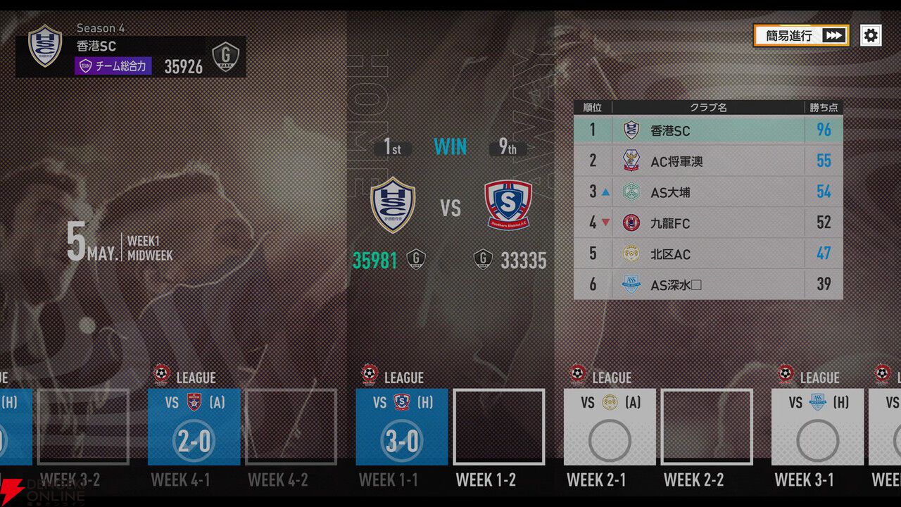 『サカつく2025』プレイレポート。クラブの運営などのいわゆる”サカつく”部分はすべてが無料。新規要素もありまさに進化した最新作【プロサッカークラブをつくろう！2025】