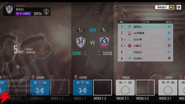 『サカつく2025』プレイレポート。クラブの運営などのいわゆる”サカつく”部分はすべてが無料。新規要素もありまさに進化した最新作【プロサッカークラブをつくろう！2025】