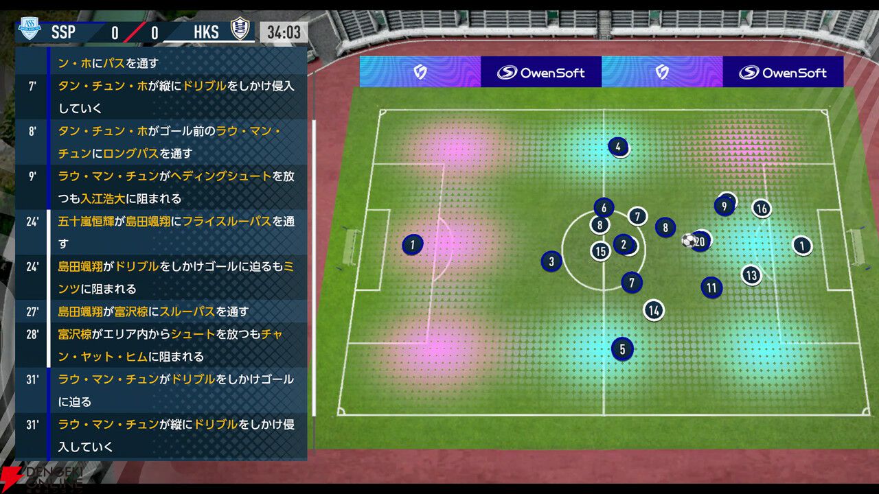『サカつく2025』プレイレポート。クラブの運営などのいわゆる”サカつく”部分はすべてが無料。新規要素もありまさに進化した最新作【プロサッカークラブをつくろう！2025】