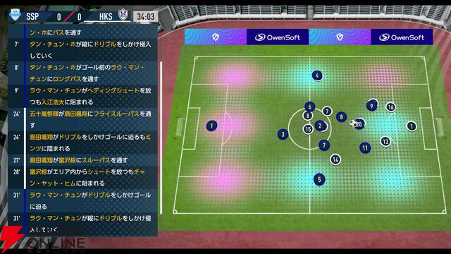『サカつく2025』プレイレポート。クラブの運営などのいわゆる”サカつく”部分はすべてが無料。新規要素もありまさに進化した最新作【プロサッカークラブをつくろう！2025】