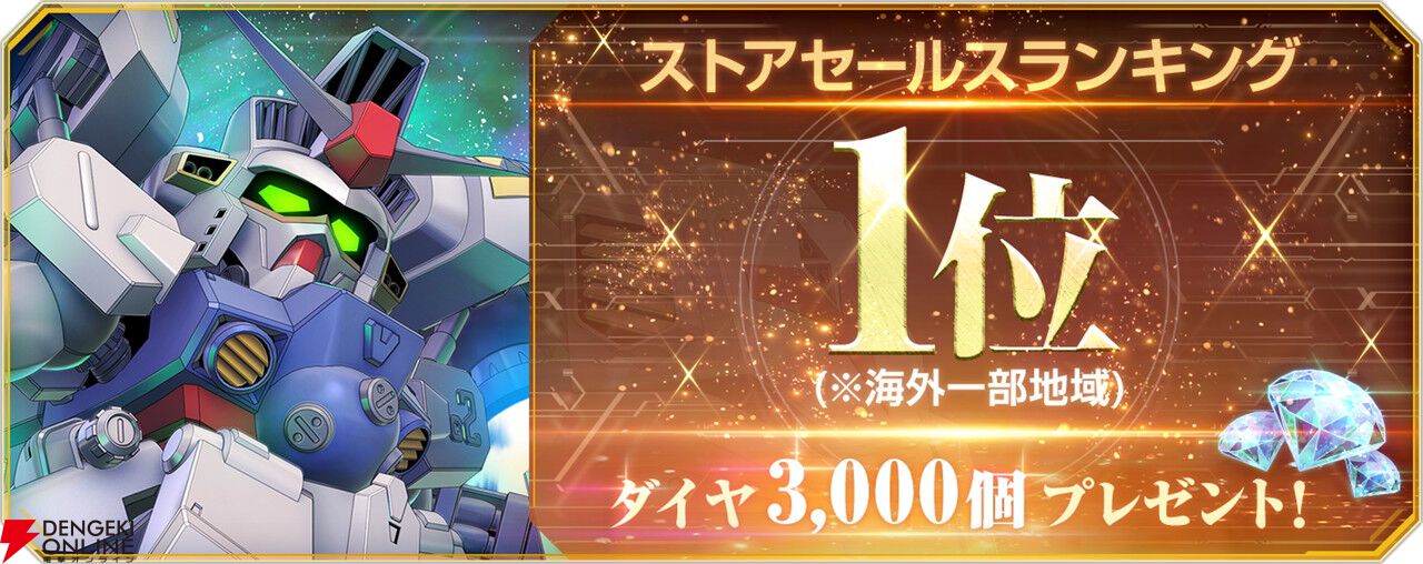 『Gジェネ エターナル』ストーリーイベント“機動戦士ガンダム0083 スターダストメモリー 第1弾”が開催中