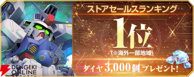『Gジェネ エターナル』ストーリーイベント“機動戦士ガンダム0083 スターダストメモリー 第1弾”が開催中