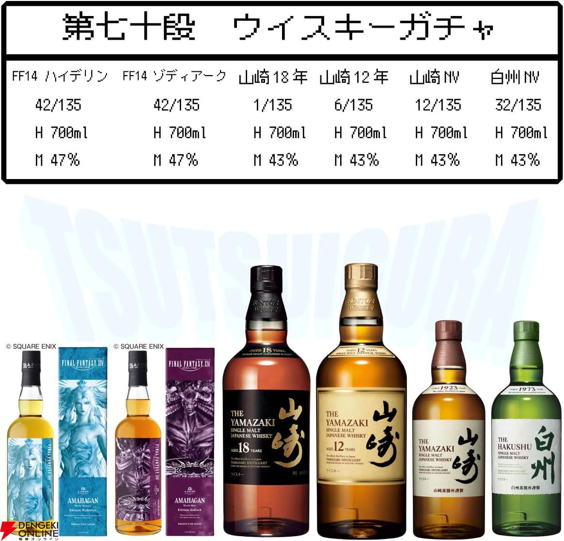 FF14 ハイデリン&ゾディアーク　コード未使用 FF14 ゾディアーク&ハイデリン フィギュア 限定特典アイテム