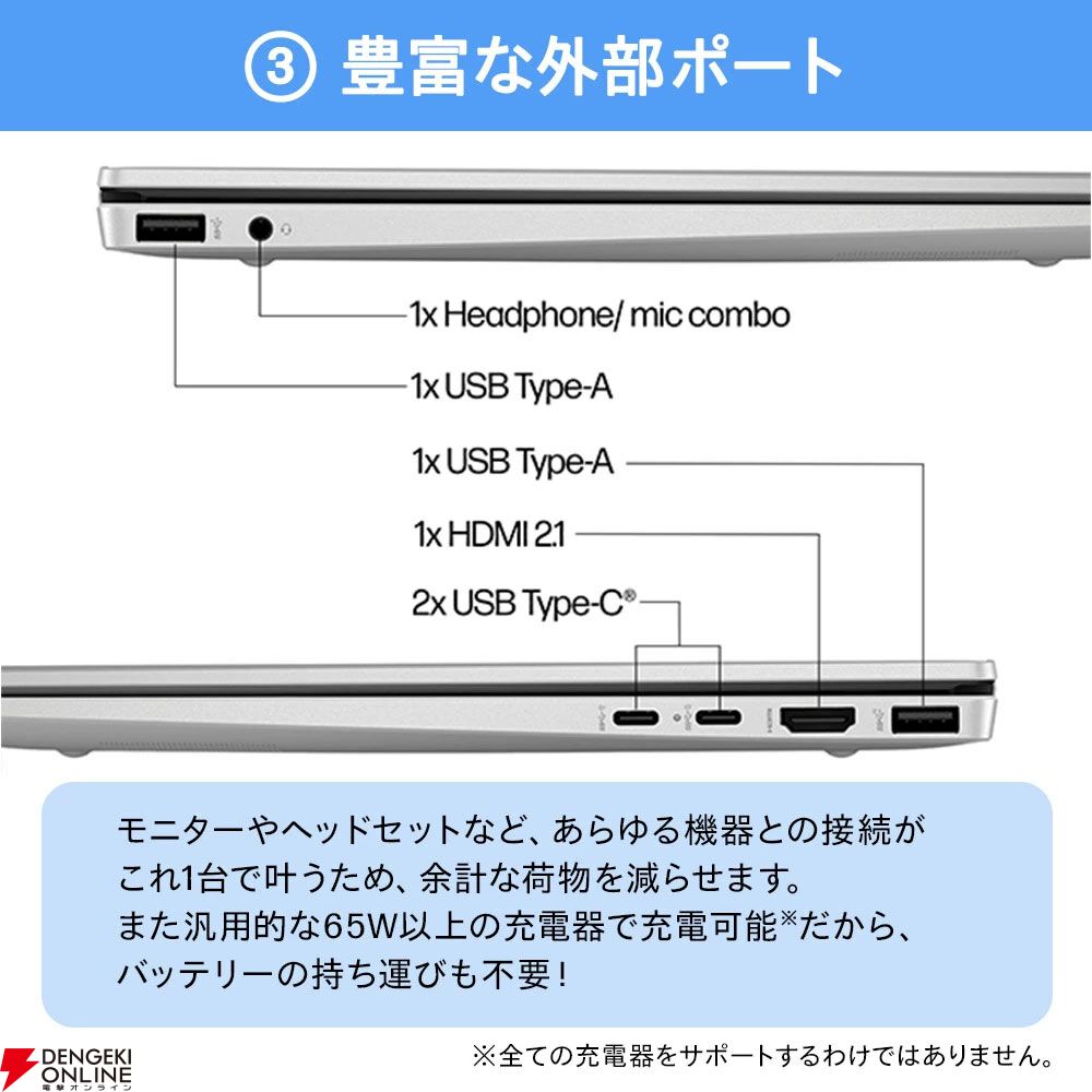 【HPノート半額】Ryzen5 8640U、SSD512GB、メモリ16GB搭載のノートPC『HP Pavilion Aero 13-bg』が50％オフで67,400円。開催は6月5日21時から【楽天スーパーセール目玉商品】