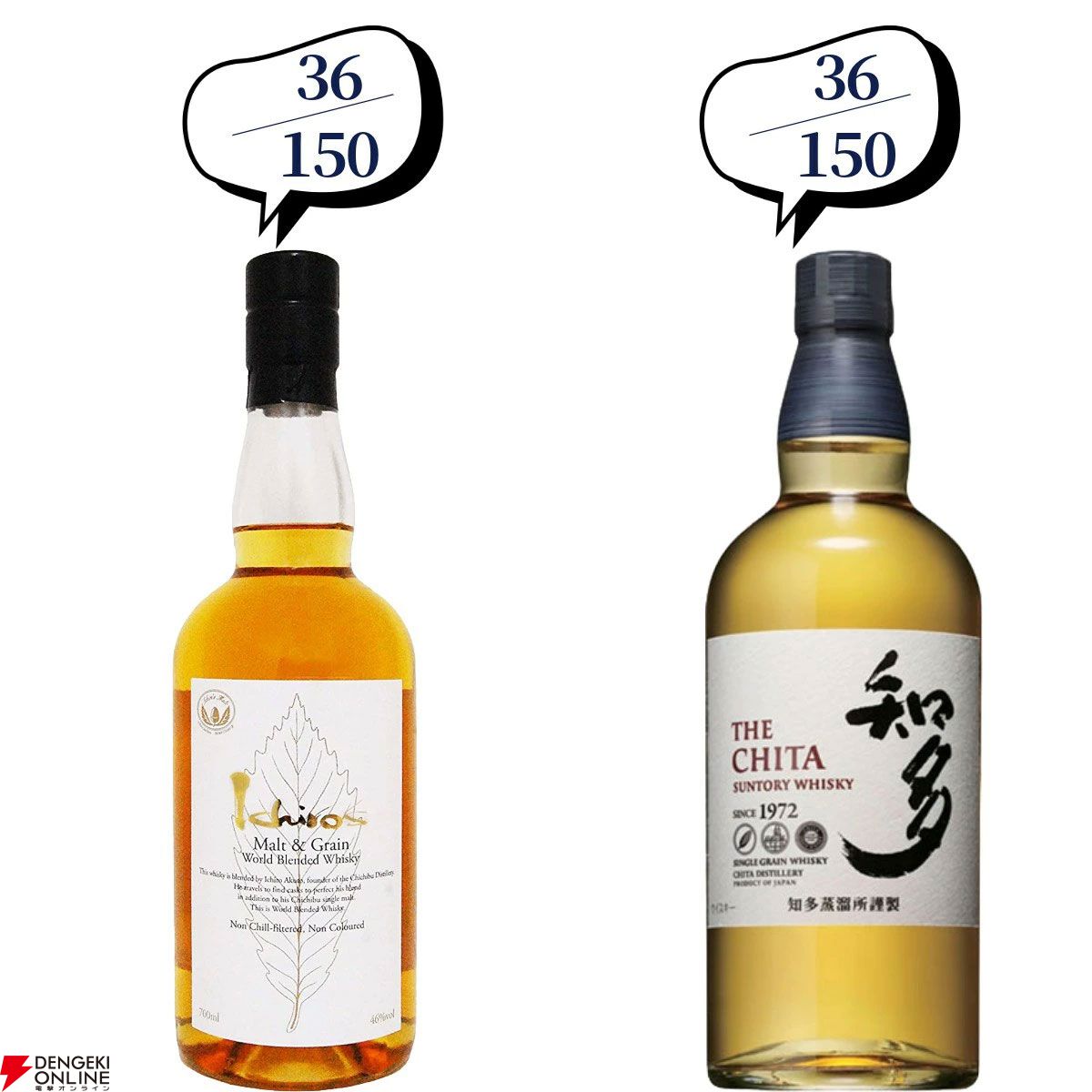 8,180円で山崎・白州Story of the Distillery 2025、響BH2025