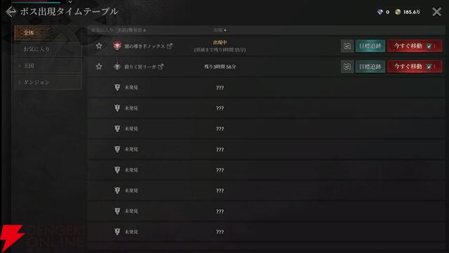 MMORPG『レイヴン2』レビュー。“フィールドボス”や“亀裂”攻略で大事な考え方は？ 新作ながら常設の多人数戦は早くも大盛り上がり！【RAVEN2】