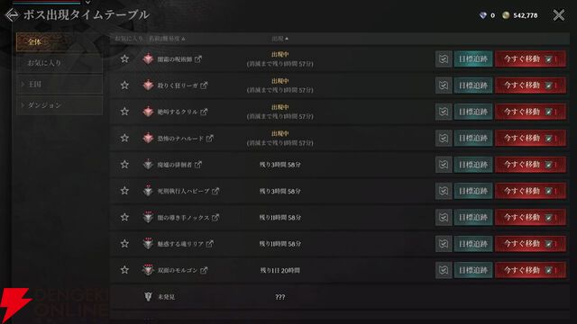 MMORPG『レイヴン2』レビュー。“フィールドボス”や“亀裂”攻略で大事な考え方は？ 新作ながら常設の多人数戦は早くも大盛り上がり！【RAVEN2】