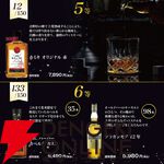 5,980円で白州18年が当たるかも!? 白州12年、響BC、ミカドアゲハ オキナワブルー、白州NV、神息（カミキ）赤なども当たる『ウイスキー福袋（くじ）』が販売中