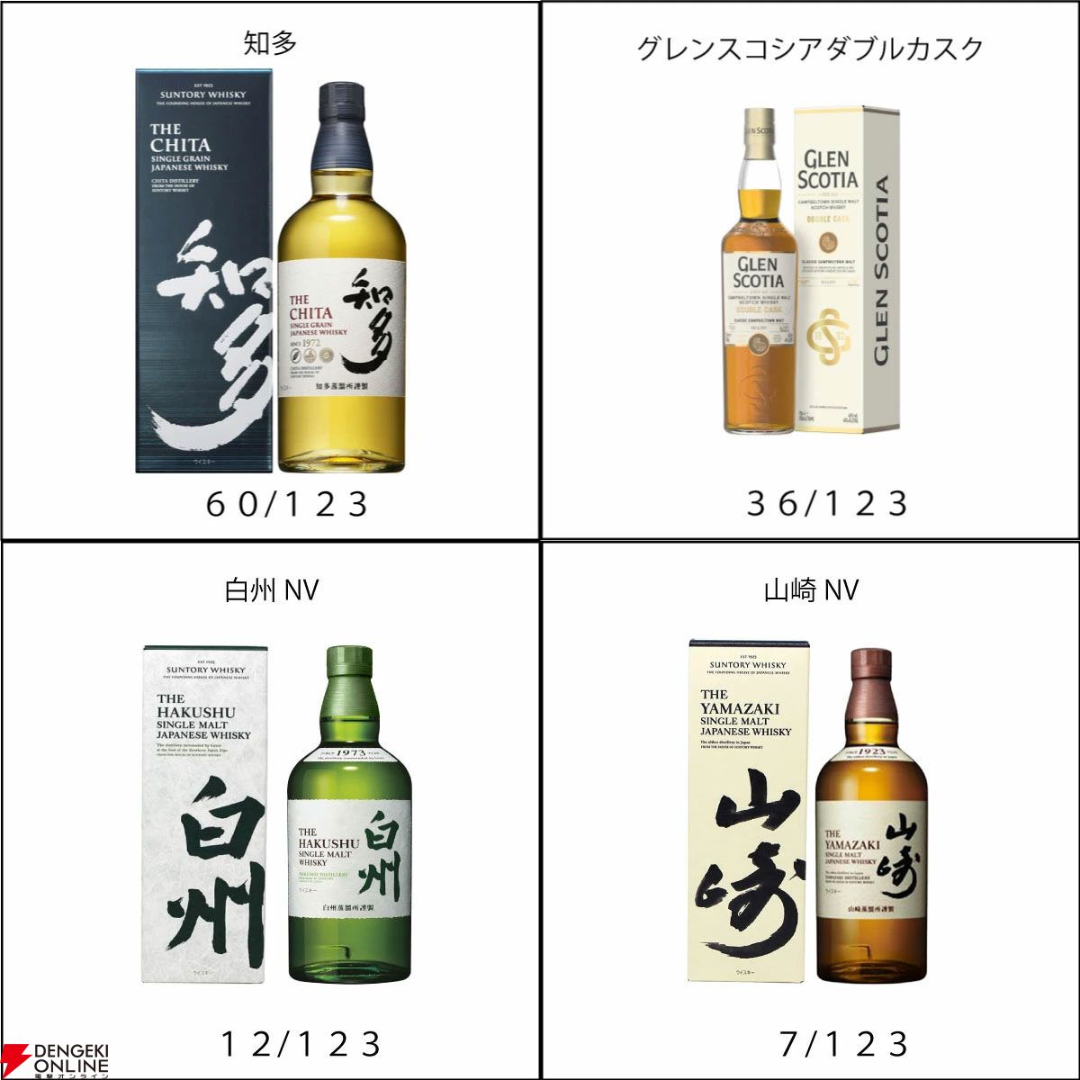 【27/123が当たり】6,600円で山崎 Story of the Distillery 2025、山崎12年、山崎・白州NVなどが当たる『ウイスキーくじ』が販売中
