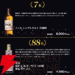 【すべて当たりのお得くじ】4,980円で山崎12年、響BC、イチローズモルトMWR、宮城峡、蓬莱 超限定 生原酒のどれかが当たるハズれなしの『ウイスキーくじ』が販売中。楽天スーパーセールでポイントも10倍