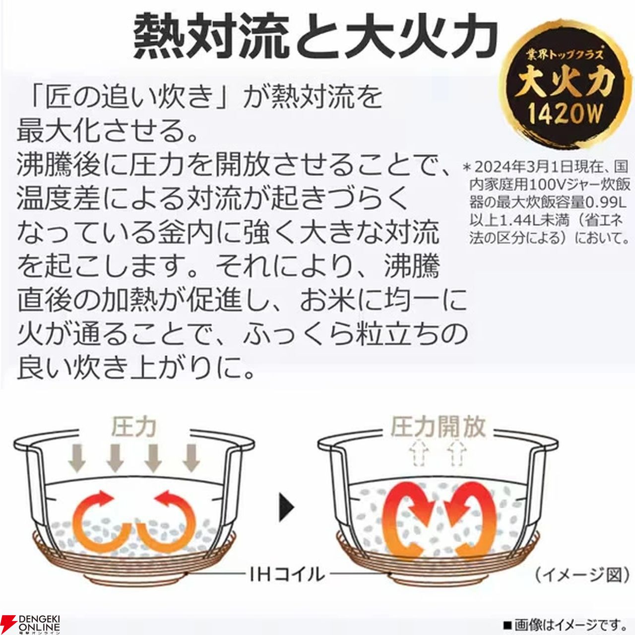 東芝半額】真空圧力IHジャー炊飯器『炎匠炊き』が50％オフ26,490円