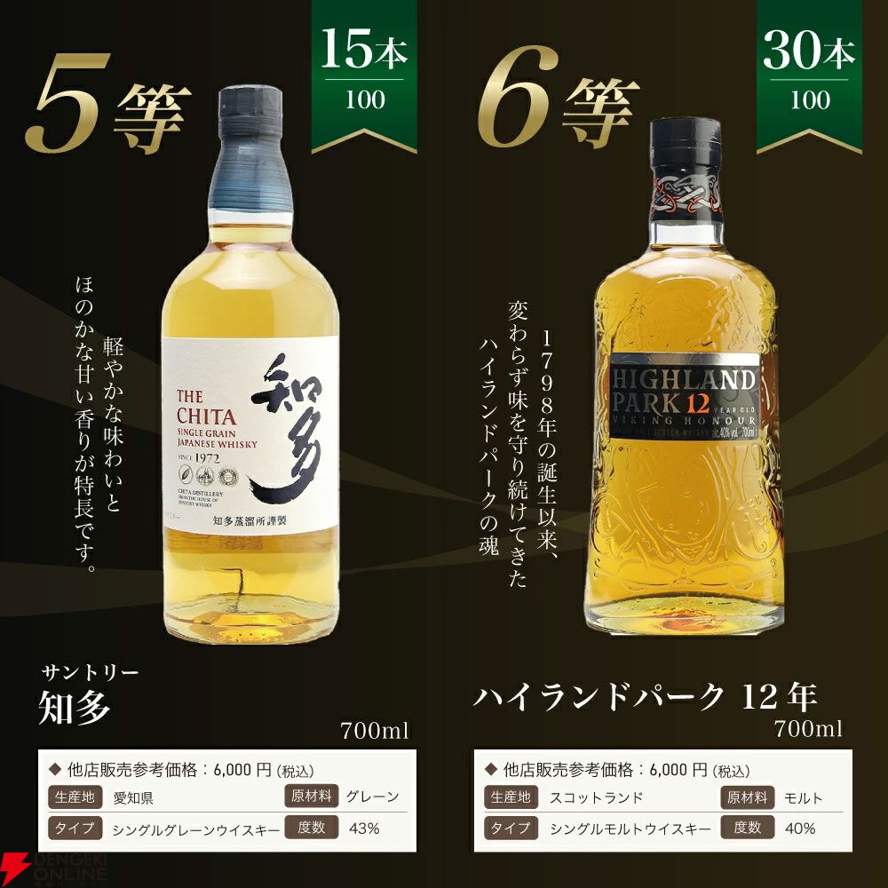 白州18年が1/100を始め、白州12年1/20、マッカラン12年ダブル