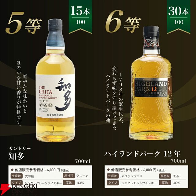 白州18年が1/100を始め、白州12年1/20、マッカラン12年ダブルカスク1/25、白州NV1/10で当たる『白州18年ウイスキーくじ』が販売中