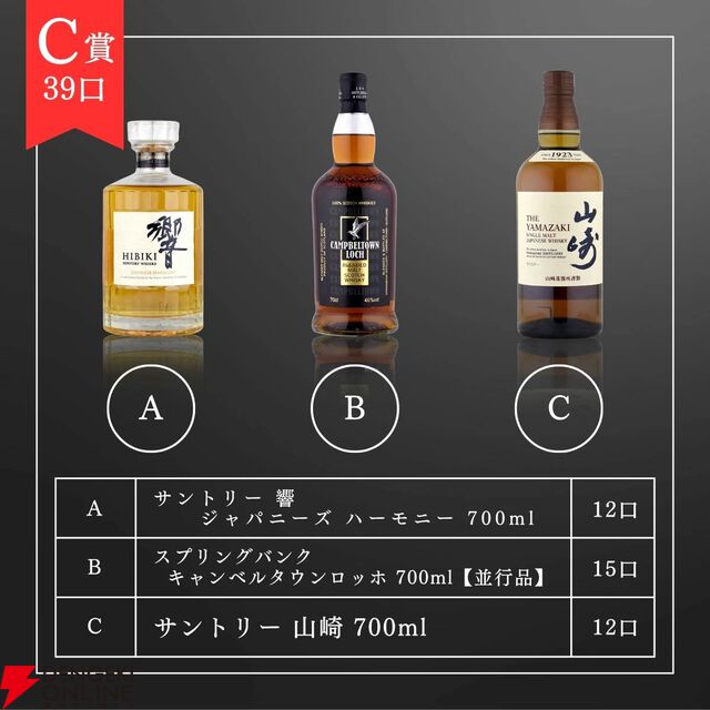 山崎18年、山崎12年、響JH、山崎NV、スプリングバンク キャンペルタウンロッホ、『FF14』コラボウイスキーなどが当たる『ウイスキーくじ』が販売中