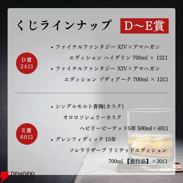 山崎18年、山崎12年、響JH、山崎NV、スプリングバンク キャンペルタウンロッホ、『FF14』コラボウイスキーなどが当たる『ウイスキーくじ』が販売中