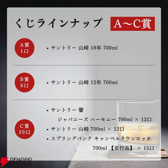山崎18年、山崎12年、響JH、山崎NV、スプリングバンク キャンペルタウンロッホ、『FF14』コラボウイスキーなどが当たる『ウイスキーくじ』が販売中