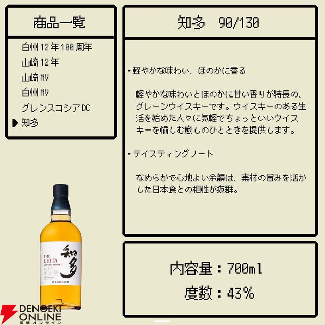 6,980円で白州12年100周年、山崎12年、山崎NV、白州NV、グレンスコシアDC、知多のどれかが必ず当たる『ウイスキーくじ』が販売中