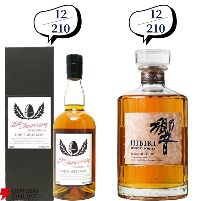 【42/210が当たり】14,980円で山崎18年、響21年、厚岸 立春・啓蟄、山崎・白州12年などが当たる『ウイスキーくじ』が販売中