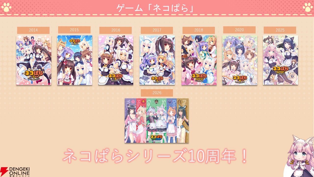 『ネコぱら セカイコネクト』事前登録の開始、主題歌はM・A・Oさんが担当、スマホ向けの『ネコぱら』リメイクプロジェクトの開始などが発表【スマフェス2025 新作ゲーム特集】