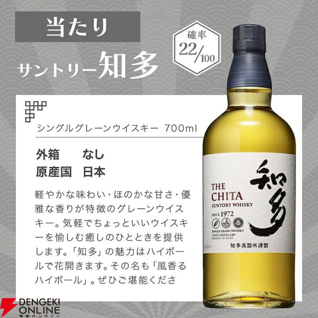 山崎12年が1/10、竹鶴は約1/5で当たり、ハズれても余市or宮城峡or知多が届くの8,200円の『ウイスキーくじ』が販売中