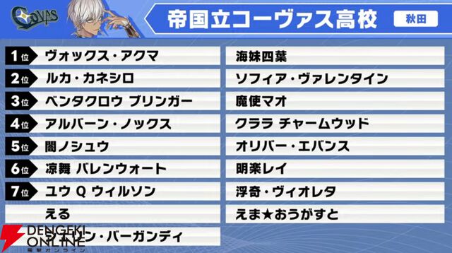 【にじさんじ】“にじさんじ甲子園”ドラフト会議を実施。“リセマラ”大幅緩和など新ルールも発表に