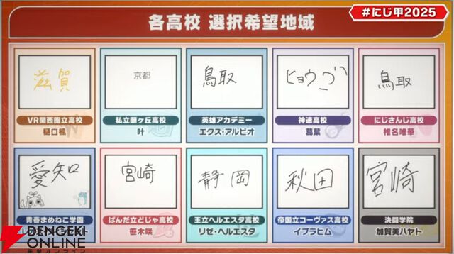 【にじさんじ】“にじさんじ甲子園”ドラフト会議を実施。“リセマラ”大幅緩和など新ルールも発表に