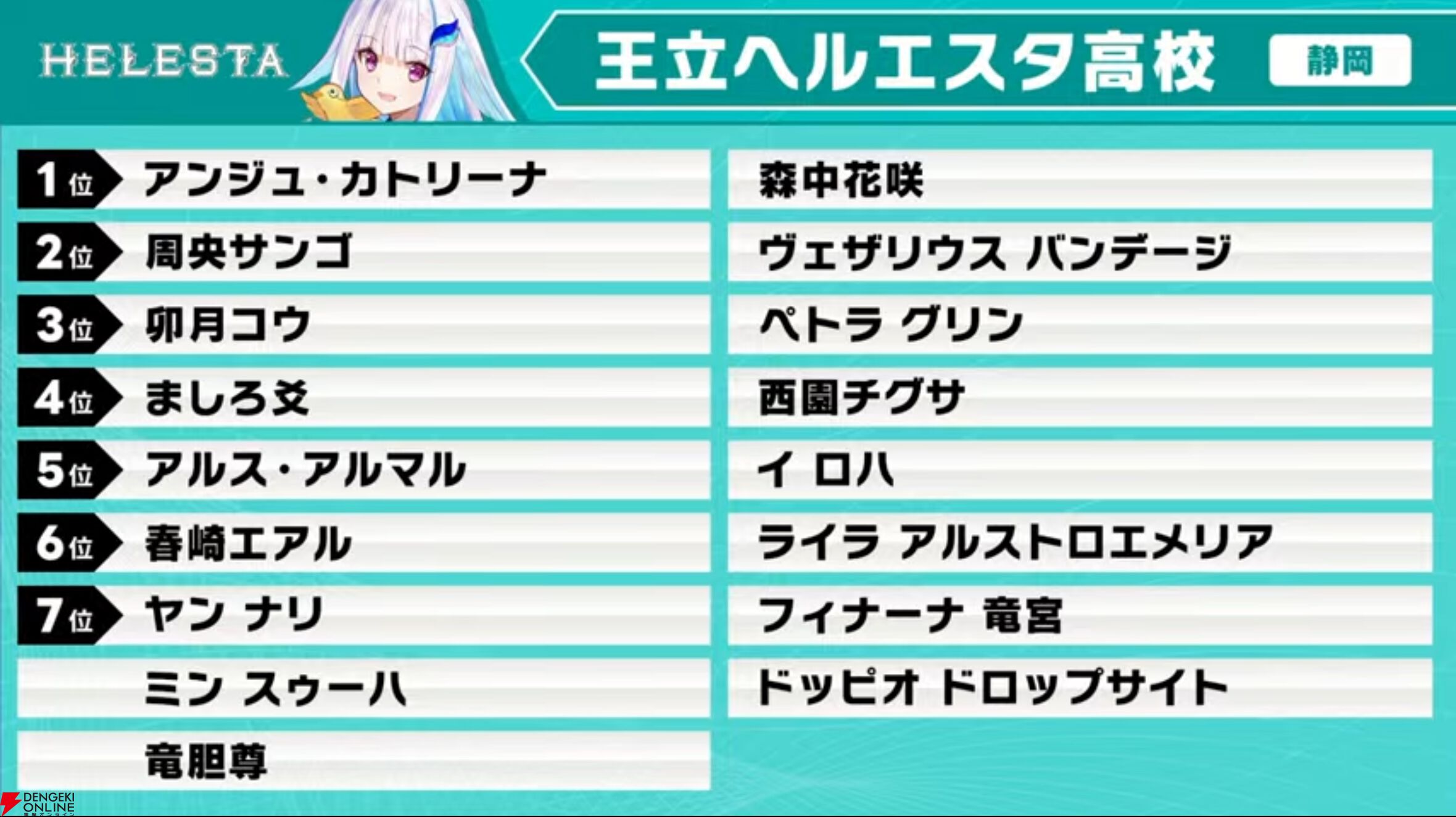 【にじさんじ】“にじさんじ甲子園”ドラフト会議を実施。“リセマラ”大幅緩和など新ルールも発表に