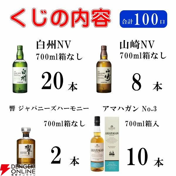 【30％が当たり】山崎NV、白州NV、響JHが合わせて約1/3で当たる6,765円の『ウイスキーくじ』が販売中