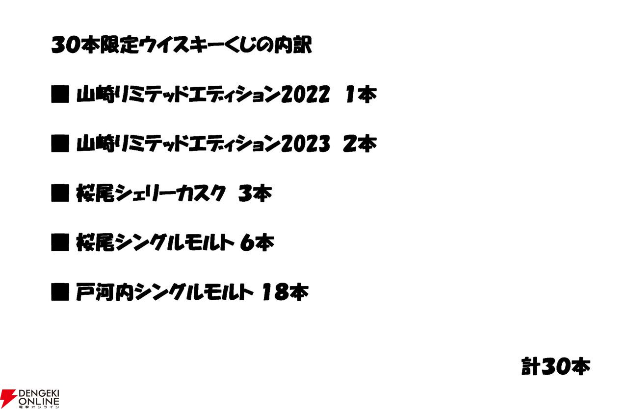 【当たりは1/5】山崎LE2022・2023が合わせて1/10で、桜尾シェリーカスクも1/10で当たる7,980円の『ウイスキーくじ』が販売中