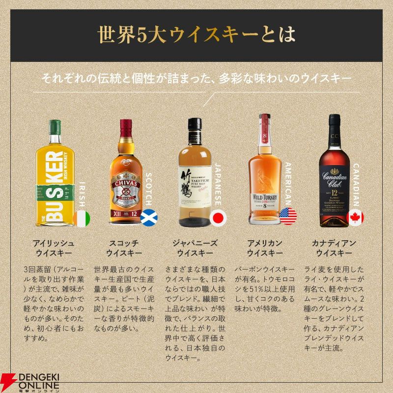 世界5大ウイスキー飲み比べ】竹鶴、シーガスリーバル12年