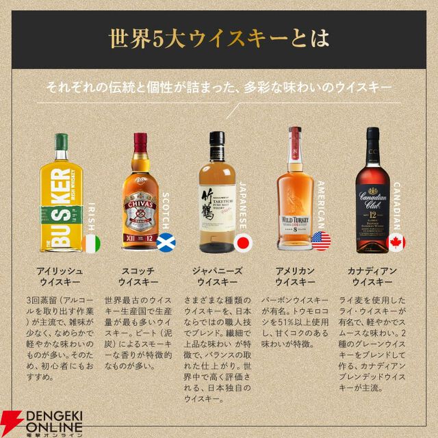 【世界5大ウイスキー飲み比べ】竹鶴、シーガスリーバル12年、ワイルドターキー8年、バスカー、カナディアンクラブ12年を集めたお得な『世界のウイスキー5本セット』が販売中