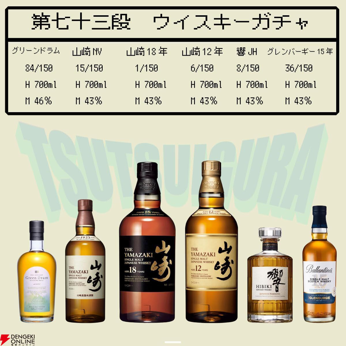 40％以上が当たり】山崎18年、山崎12年、響JH、山崎NV