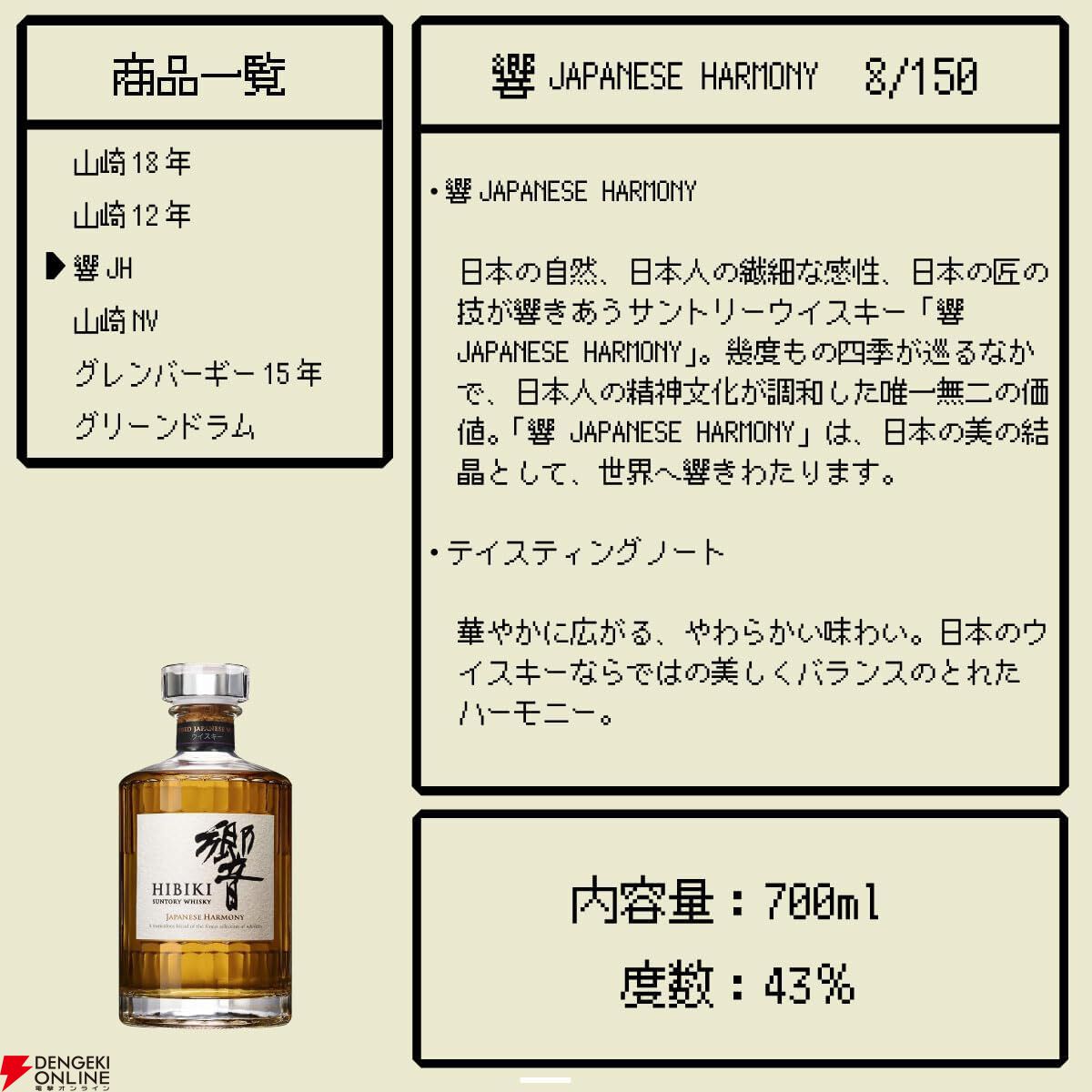 サントリー 山崎12年 ノンエイジ 新品未開封セット