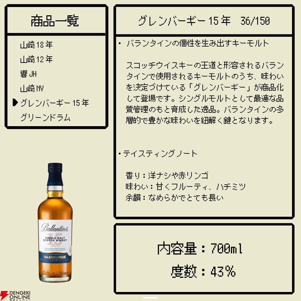 【40％以上が当たり】山崎18年、山崎12年、響JH、山崎NV、グレンバーギー15年、グリーンドラムのどれかが当たる8,400円の『ウイスキーくじ』が販売中