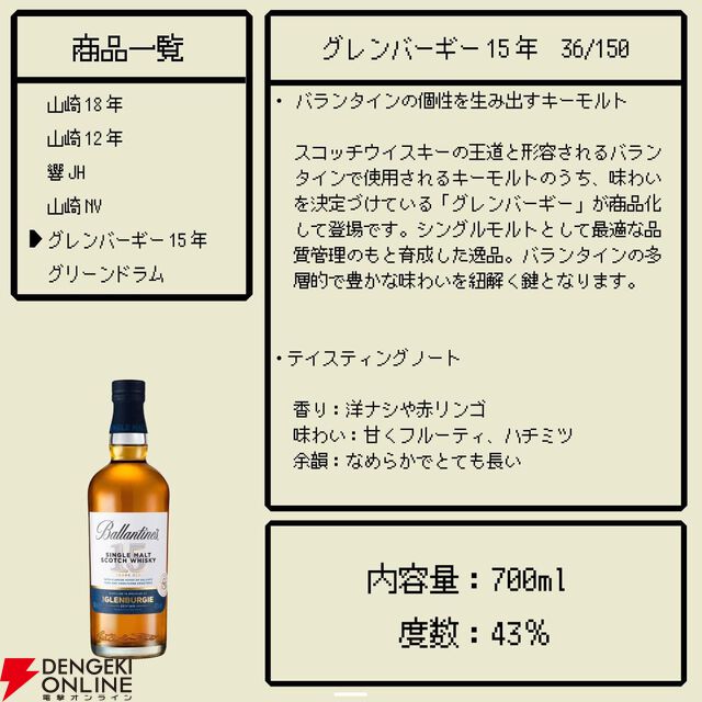 【40％以上が当たり】山崎18年、山崎12年、響JH、山崎NV、グレンバーギー15年、グリーンドラムのどれかが当たる8,400円の『ウイスキーくじ』が販売中