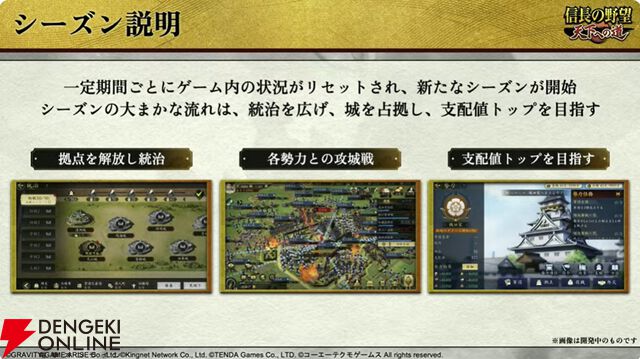 【6/18配信開始】『信長の野望 天下への道』武将募集は最大200連無料、今後のロードマップも公開【公式生放送まとめ】