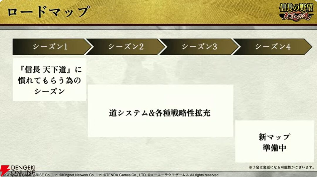 【6/18配信開始】『信長の野望 天下への道』武将募集は最大200連無料、今後のロードマップも公開【公式生放送まとめ】
