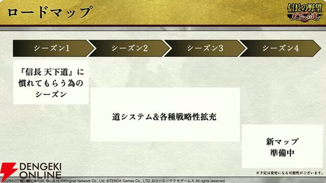 【6/18配信開始】『信長の野望 天下への道』武将募集は最大200連無料、今後のロードマップも公開【公式生放送まとめ】