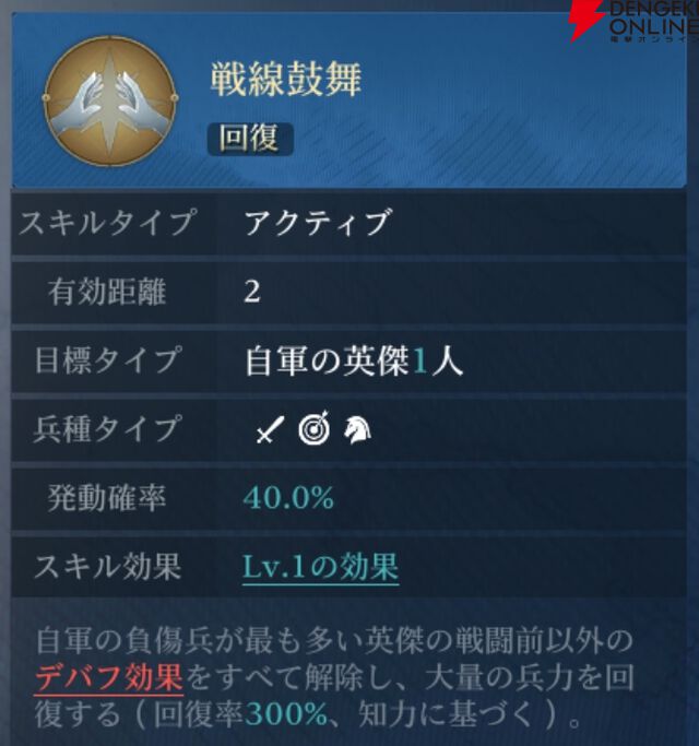 『シヴィライゼーション 時代と盟友』
