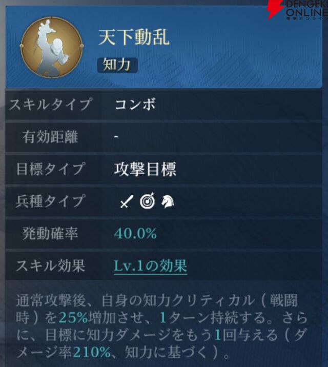 『シヴィライゼーション 時代と盟友』