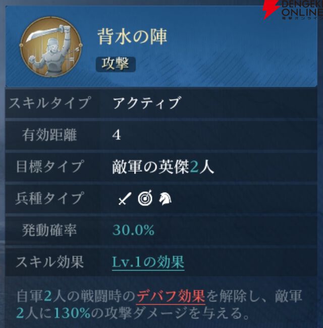 『シヴィライゼーション 時代と盟友』