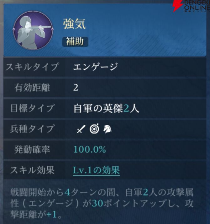 『シヴィライゼーション 時代と盟友』