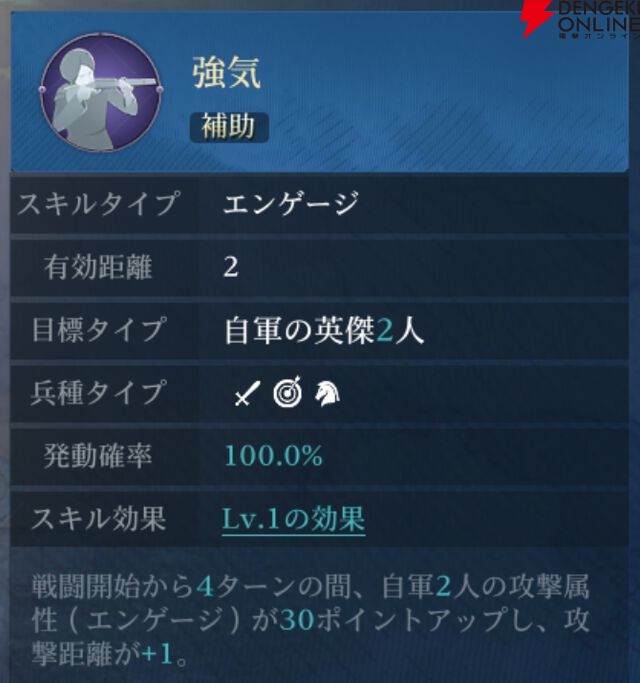『シヴィライゼーション 時代と盟友』