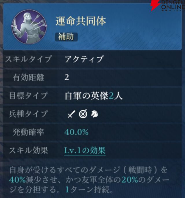 『シヴィライゼーション 時代と盟友』