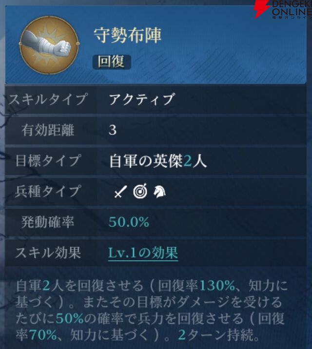 『シヴィライゼーション 時代と盟友』
