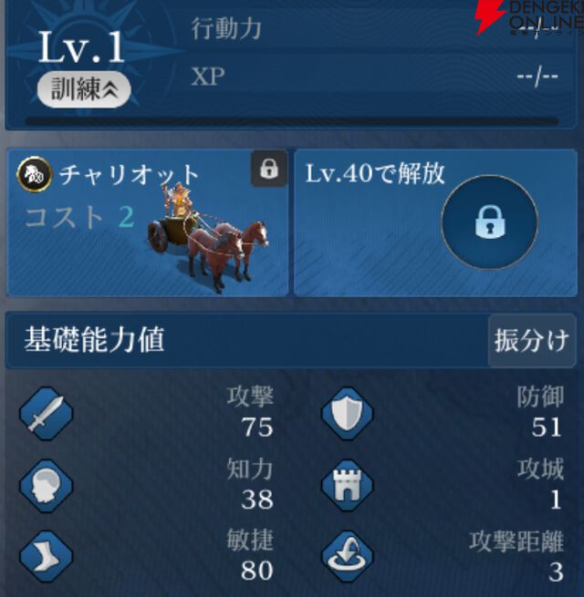 『シヴィライゼーション 時代と盟友』